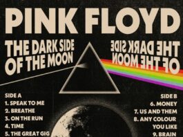 Sesin ve Bilincin Sınırları: Pink Floyd – Dark Side of the Moon’un Stüdyo Büyücülüğü ve Mühendislik Dehası